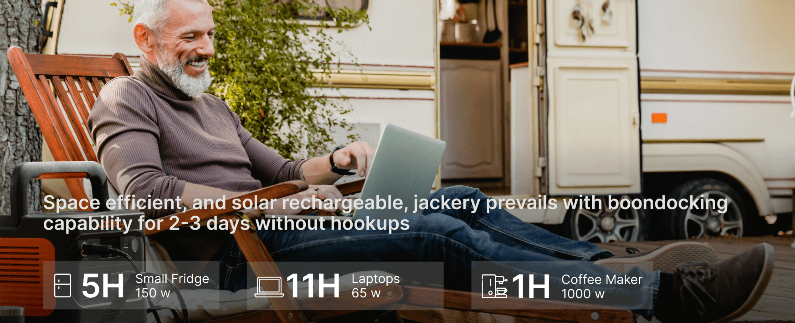 Jackery Solar Generator 1000 v2 | 1,070Wh 1,500W Power Station + SolarSaga 200W Jackery Explorer 1000 v2 powering an RV campsite