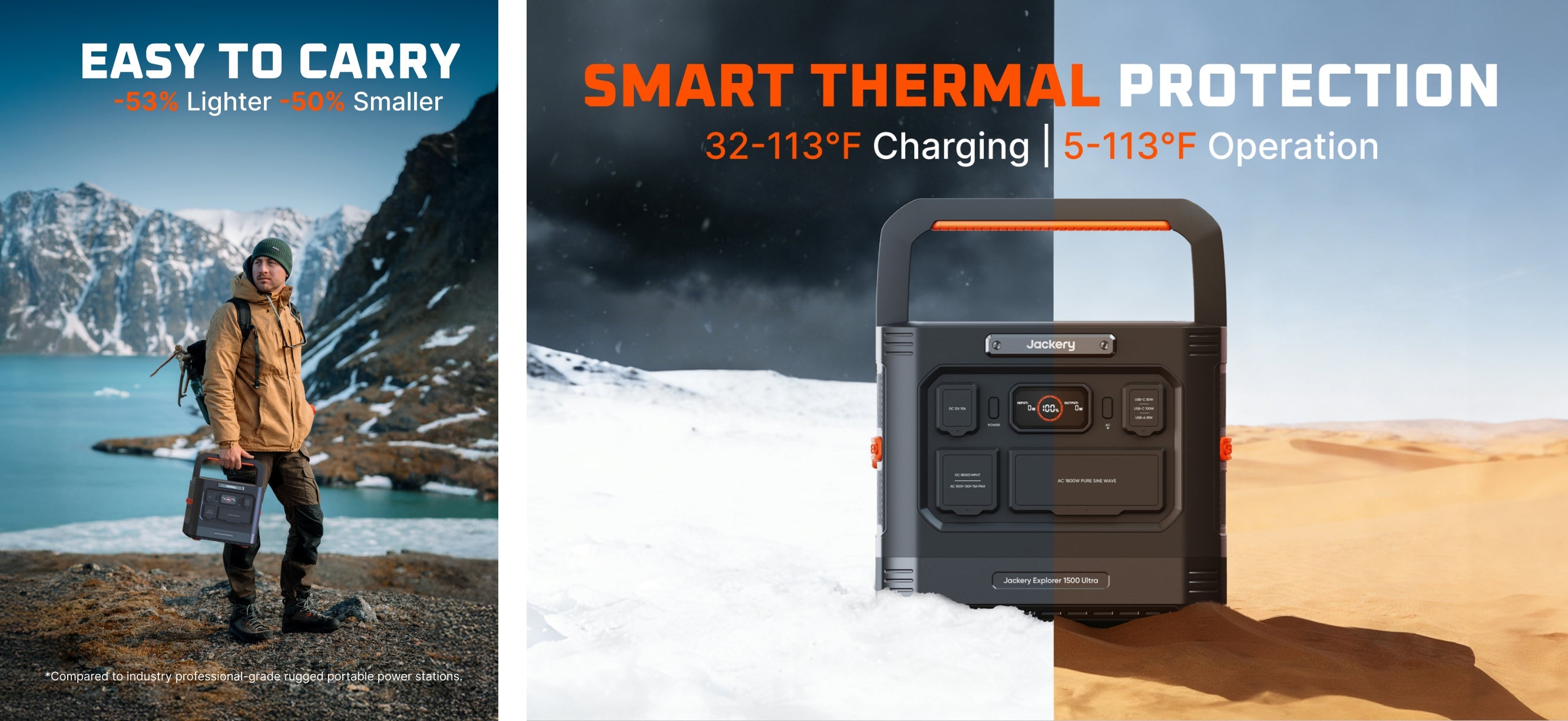 Jackery Solar Generator 1500 Ultra | 1,536Wh 1,800W Power Station + 2x SolarSaga 200W Jackery Explorer 1500 Ultra easy to carry with smart thermal protection