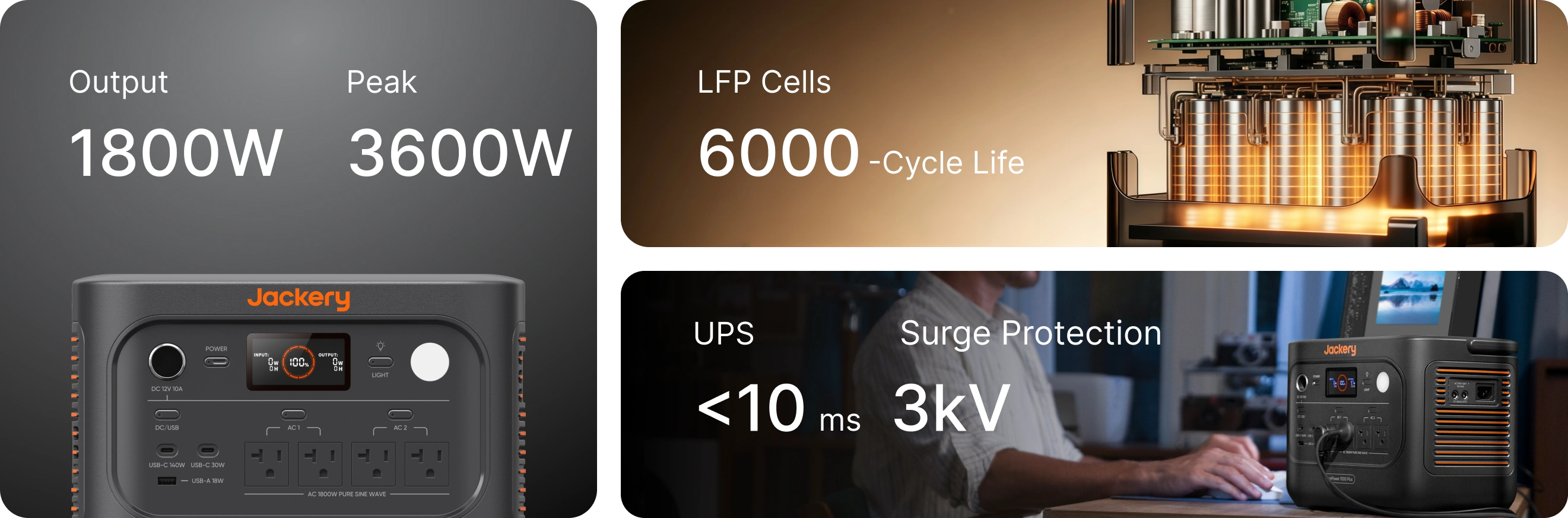 Jackery Solar Generator HomePower 1000 Plus v2 | 1,024Wh 1,800W Power Station + SolarSaga 200W Jackery HomePower 1000 Plus v2 1800W output, 3600W peak, 6000 cycles