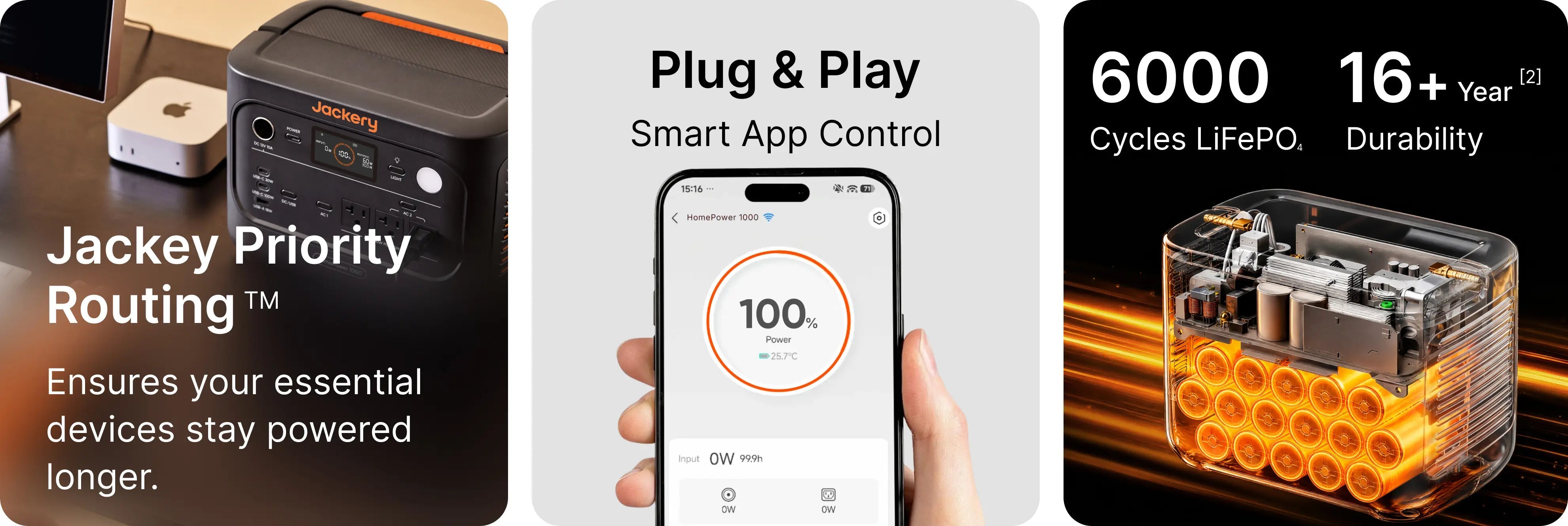 Jackery Solar Generator HomePower 1000 v2 | 1,024Wh 1,500W Power Station + SolarSaga 200W | Black Jackery HomePower 1000 v2 Priority Routing, app control and 6000-cycle LiFePO4