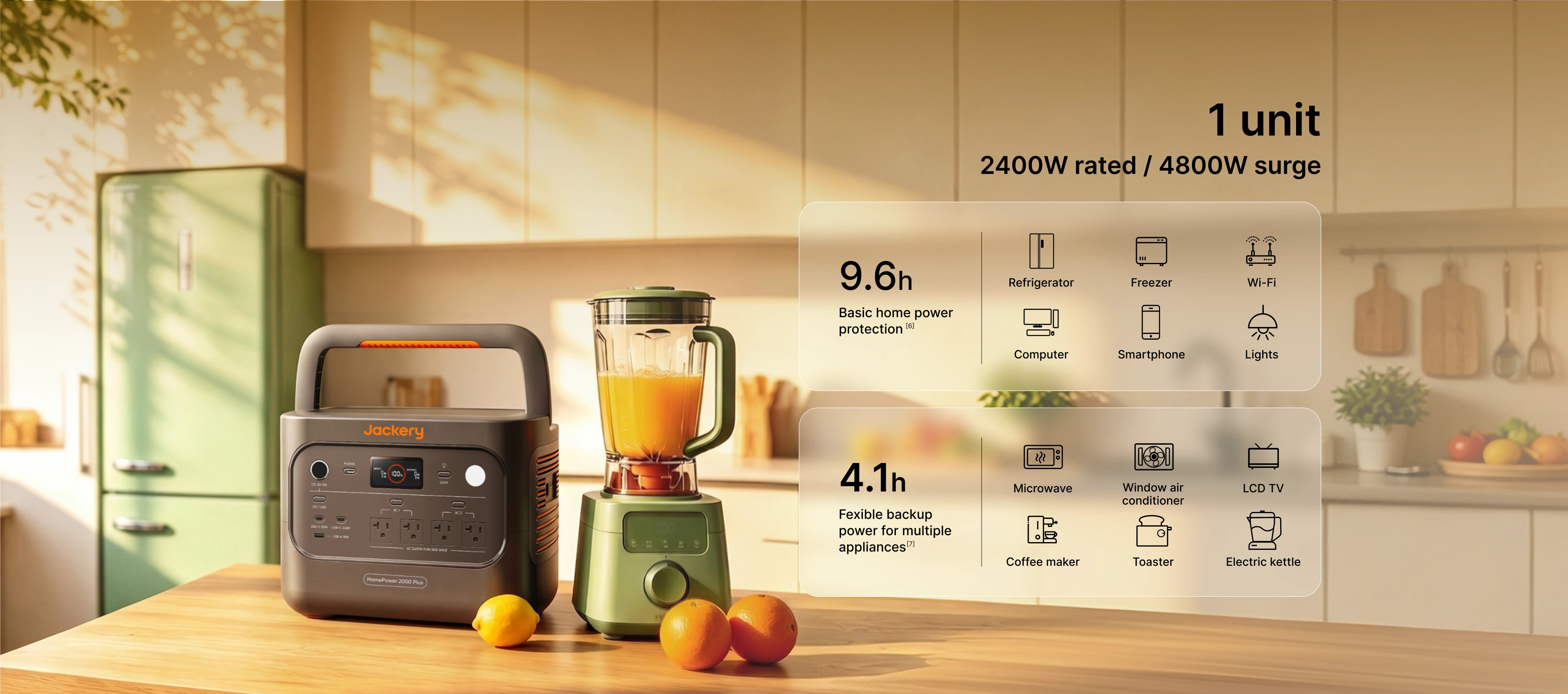 Jackery Solar Generator HomePower 2000 Plus v2 | 2,048Wh 2,400W Power Station + SolarSaga 500 X Jackery HomePower 2000 Plus v2 single unit runtimes