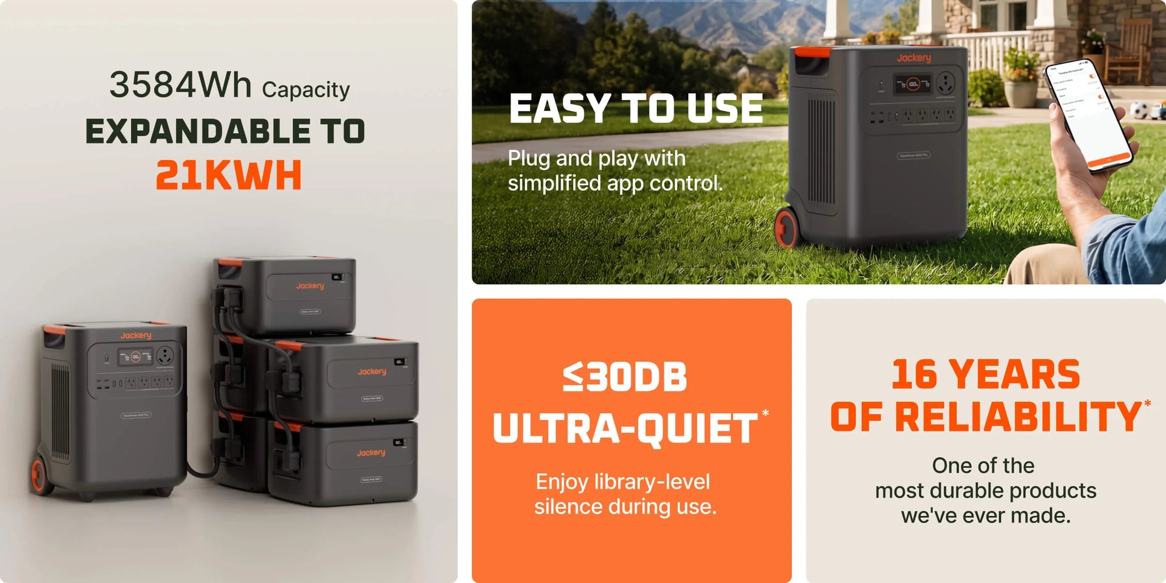 Jackery Solar Generator HomePower 3600 Plus | 3,584Wh 3,600W Power Station + Battery Pack 3600 Plus + SolarSaga 500 X Jackery HomePower 3600 Plus 3584Wh expandable to 21kWh, under 30dB