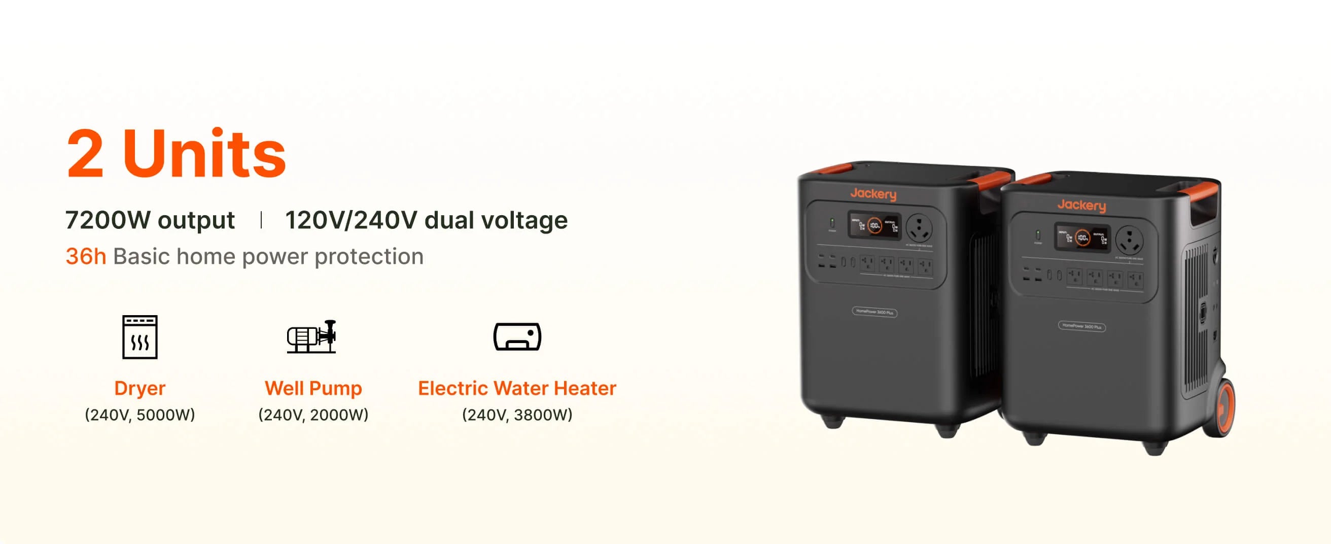 Jackery Solar Generator HomePower 3600 Plus | 3,584Wh 3,600W Power Station + Battery Pack 3600 Plus + SolarSaga 500 X Jackery Two HomePower 3600 Plus units for 7200W 120V/240V output