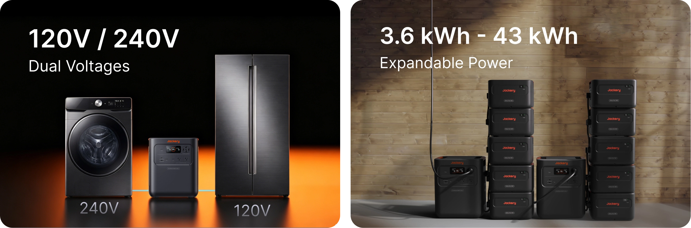 Jackery HomePower 3600 Pro Max + Battery Pack 3600 Plus | 7,168Wh Capacity | 4,000W Output Jackery HomePower 3600 Pro Max dual 120V/240V output, 3.6kWh to 43kWh