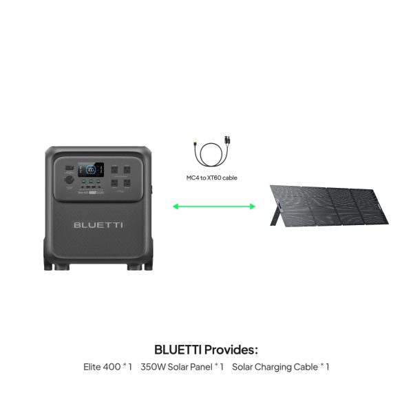 line elite 400 1 350 w