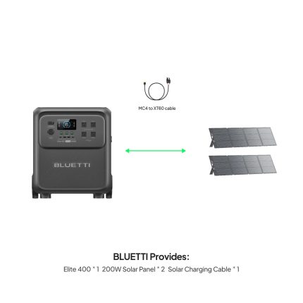 line elite 400 2 200 w