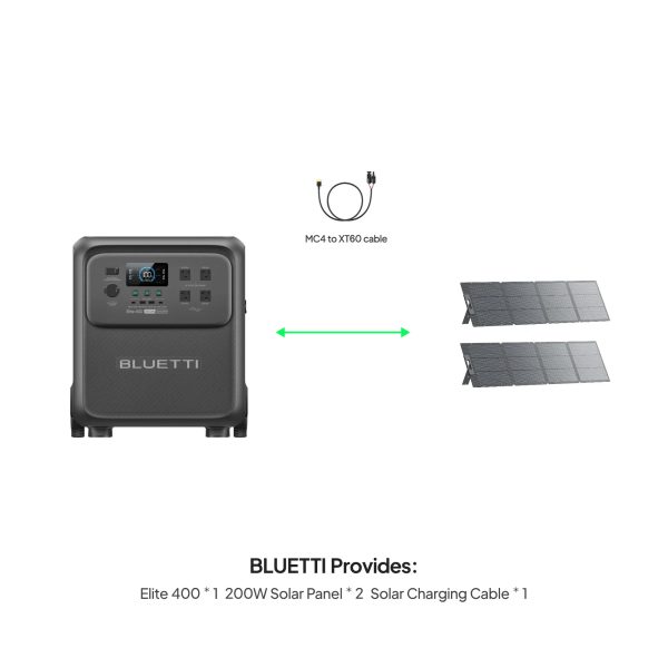 line elite 400 2 200 w