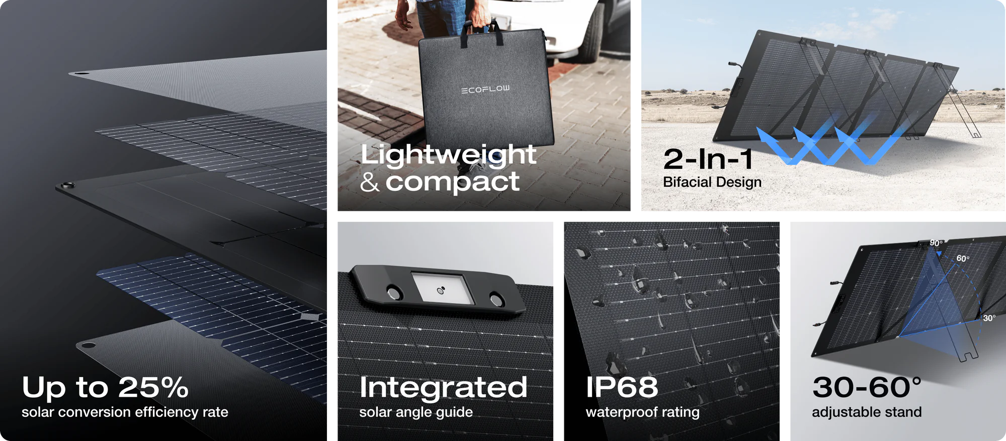 EcoFlow 220W 24V Bifacial Monocrystalline Portable Solar Panel EcoFlow 220W 24V Bifacial Monocrystalline Portable Solar Panel: lightweight and compact, 2-in-1 bifacial design, adjustable 30–60° stand, up to 25% efficiency, solar angle guide, IP68 waterproof.