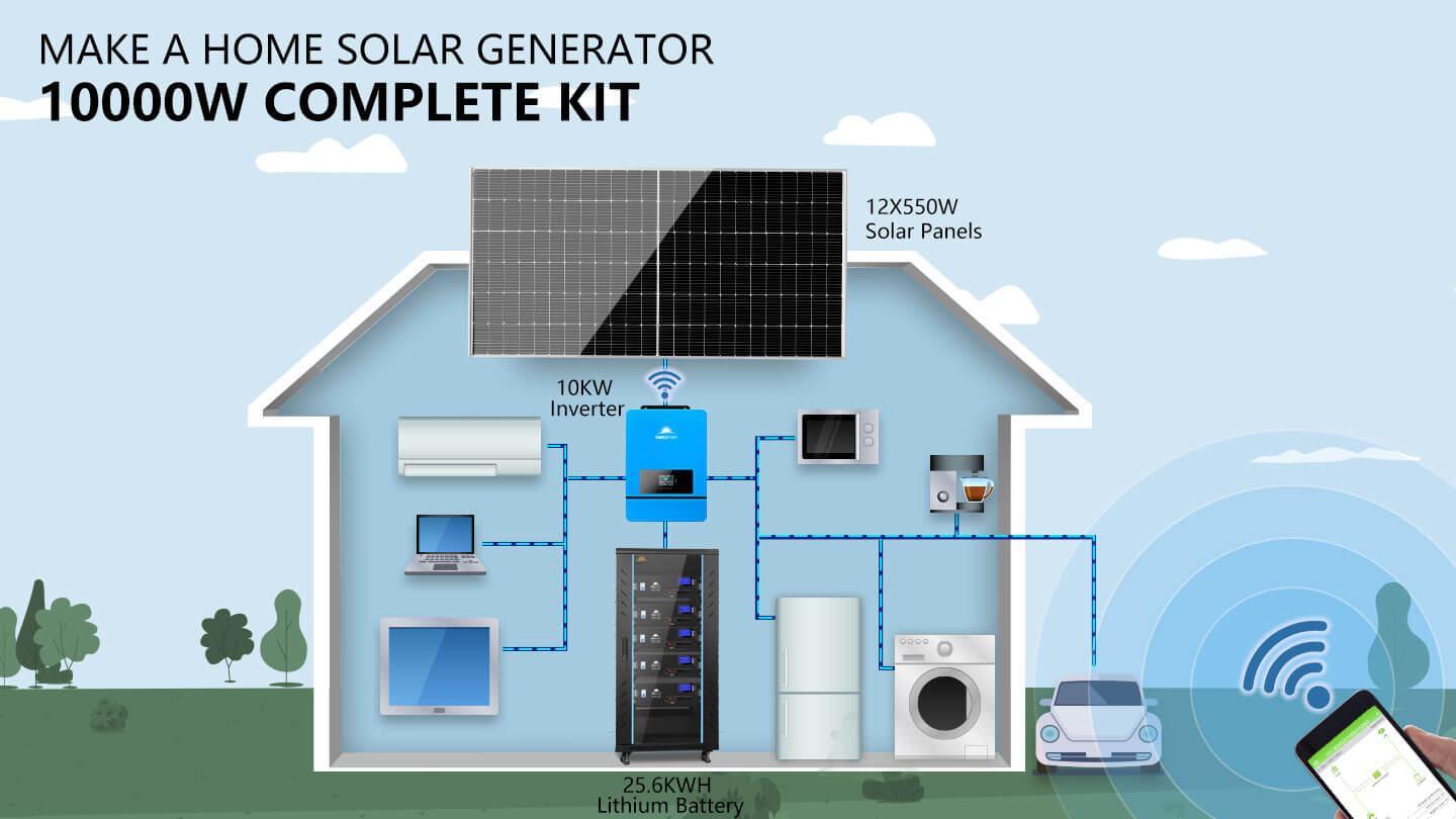 10000W complete off-grid solar kit system diagram