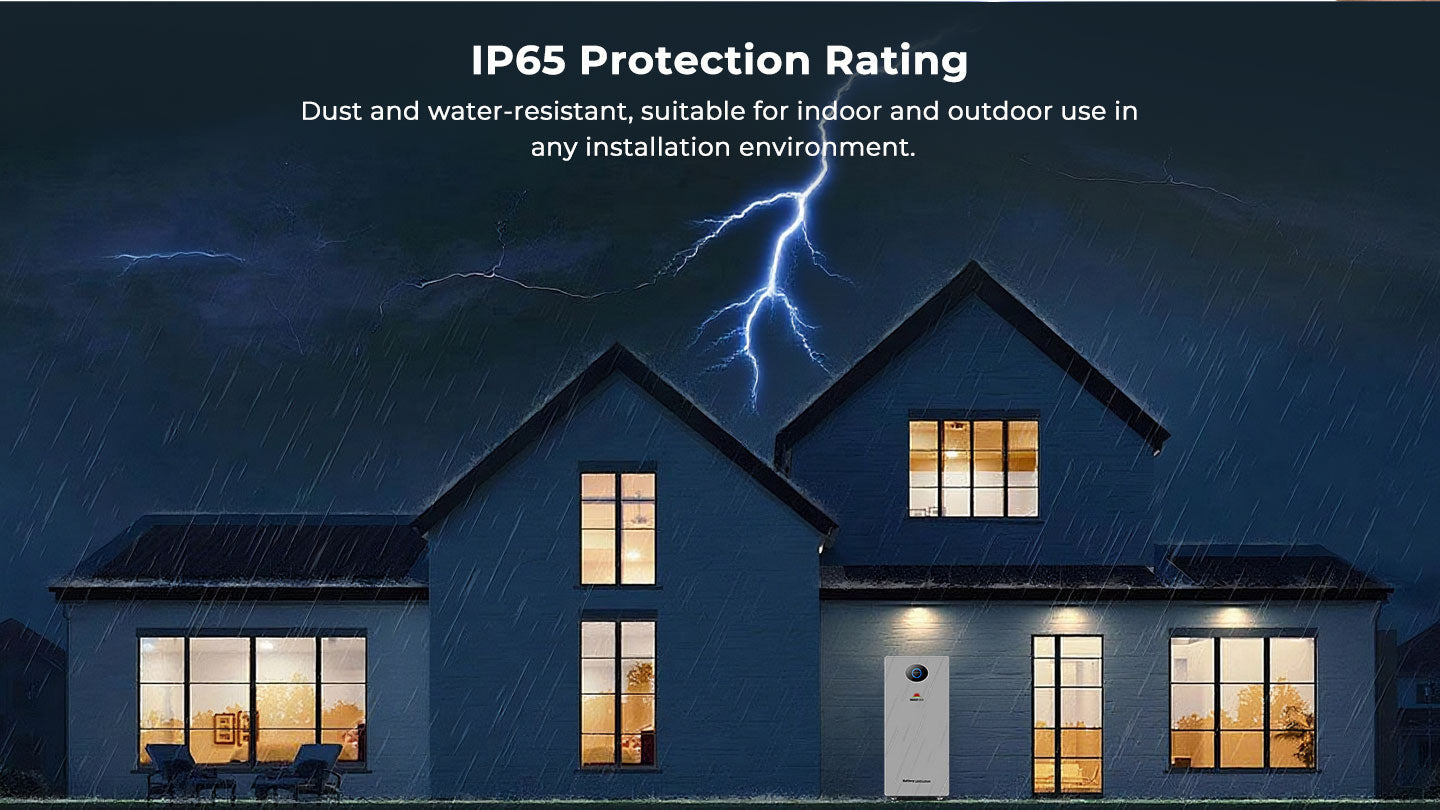 PowerMax 314 IP65 protection rating for indoor and outdoor use