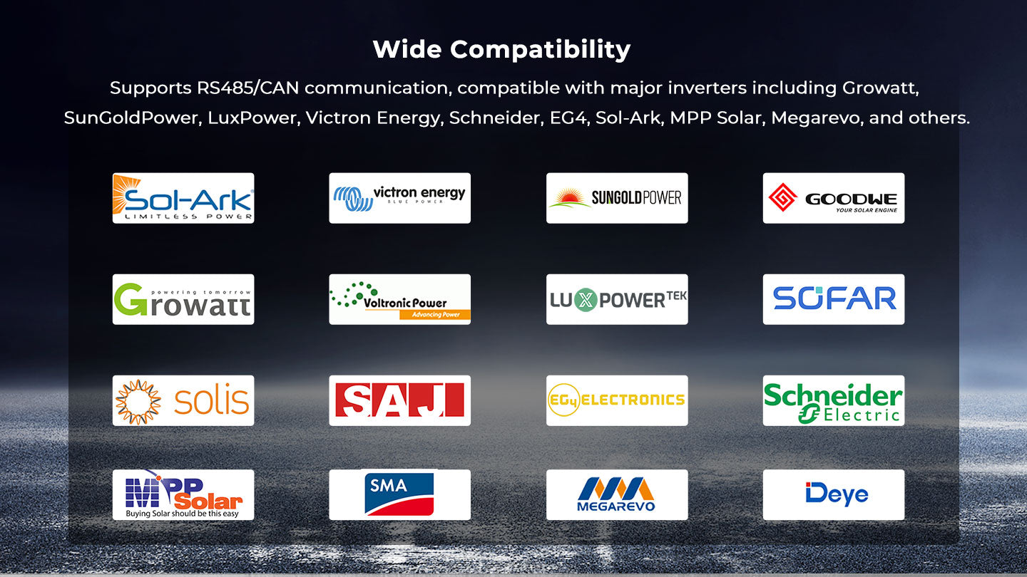 Sungold Power PowerMax 16.07kWh 51.2V 314Ah Outdoor LiFePO4 Energy Storage Battery | UL1973 & UL9540A | CEC Listed PowerMax 314 wide inverter compatibility - Sol-Ark, Victron, Growatt, EG4, Schneider, Deye and more