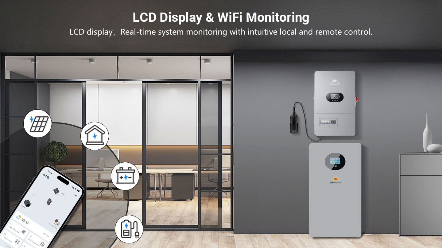 FR12K-B LCD display and Wi-Fi monitoring