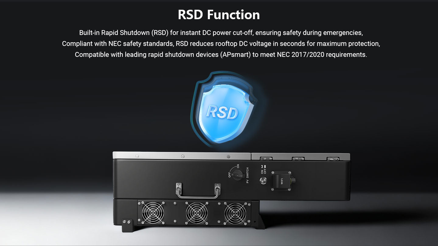 SGS-12K18MAX built-in rapid shutdown (RSD) function