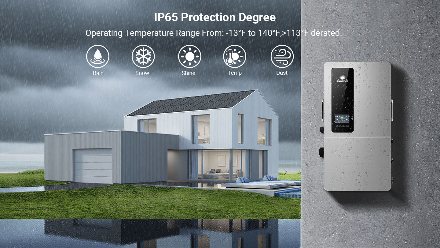 SGS-12K18MAX IP65 protection degree for indoor and outdoor installation