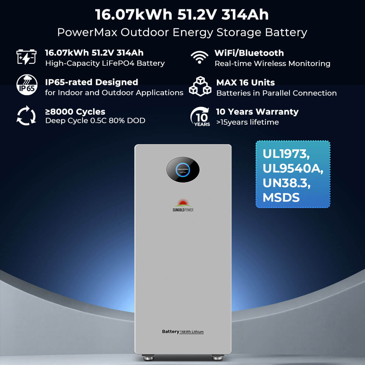 Sungold Power 12kW Hybrid Solar Kit 48V | 20 x 450W Bifacial N-Type Solar Panels + 16.07kWh PowerMax Outdoor Battery | SGS12K-PM1-450 PowerMax 16.07kWh 51.2V 314Ah outdoor energy storage battery features