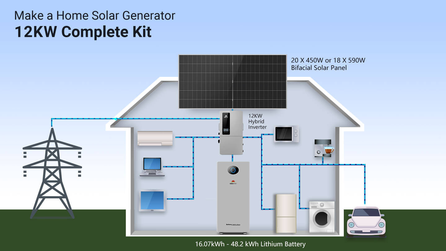 Sungold Power 12kW Hybrid Solar Kit 48V | 20 x 450W Bifacial N-Type Solar Panels + 16.07kWh PowerMax Outdoor Battery | SGS12K-PM1-450 12kW complete hybrid solar kit system diagram
